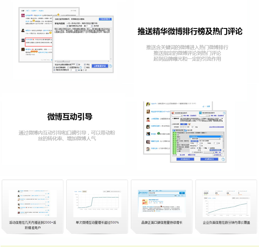 新浪微博推廣維護報價，營銷有效，博洋創(chuàng)效