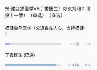 愚蠢！權健公關發起投票正名，結果被笑噴，又自刪……