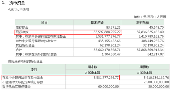 12億外資大撤退茅臺背后：營銷費用增六成助推業(yè)績