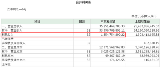 12億外資大撤退茅臺背后：營銷費用增六成助推業(yè)績