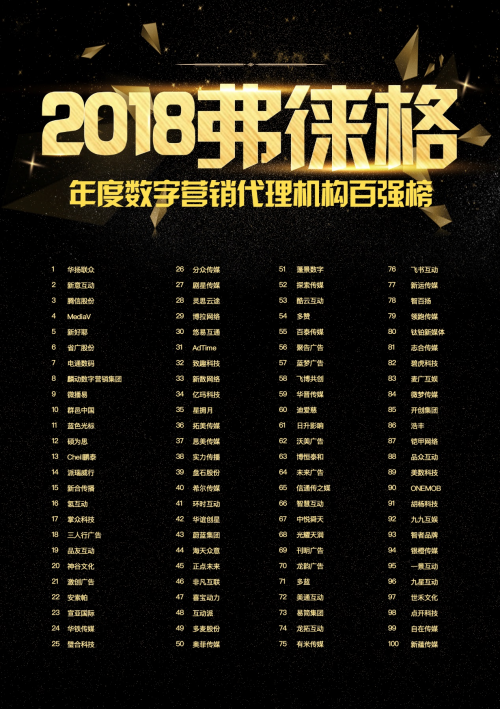 正式揭榜！2018弗徠格年度榜單重磅發布