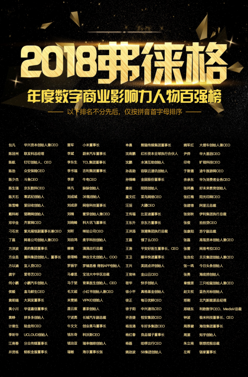 正式揭榜！2018弗徠格年度榜單重磅發布