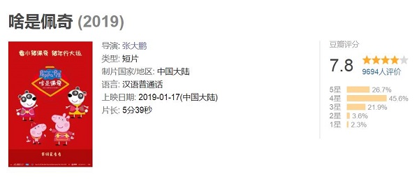 《啥是佩奇》刷屏，是溫情幽默的營銷還是對城鄉鴻溝的消費