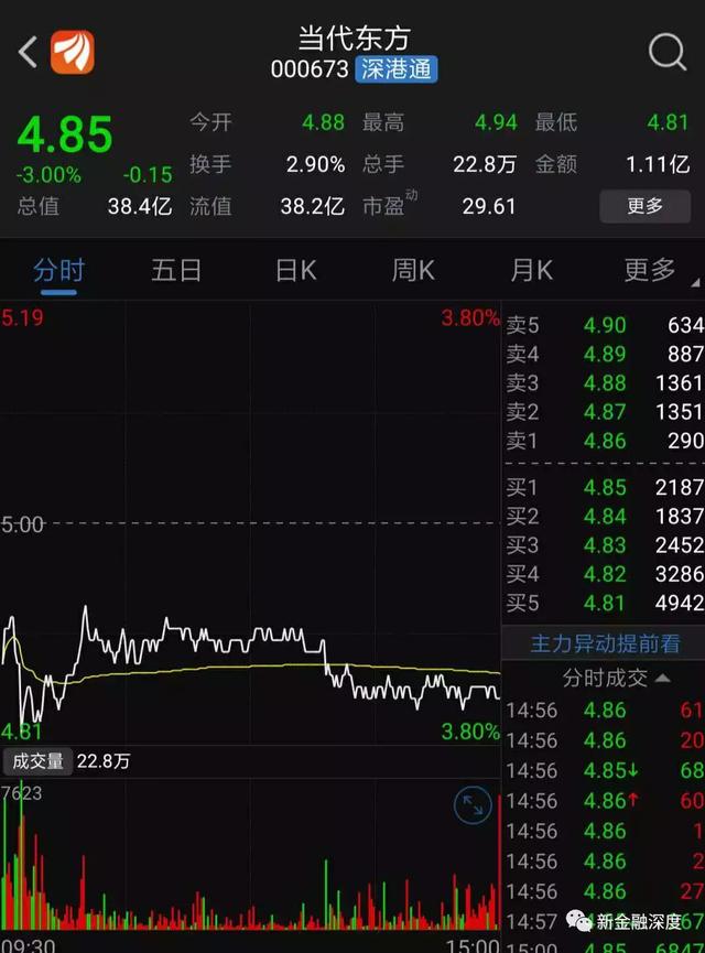 吳秀波事件驚現反轉？五毛公關稿仍止不住股價下跌