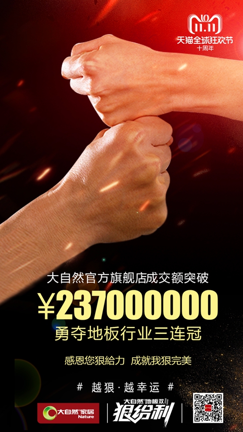 從數(shù)據(jù)到服務(wù) 大自然家居完勝雙11營(yíng)銷(xiāo)考驗(yàn)“狠完美”！