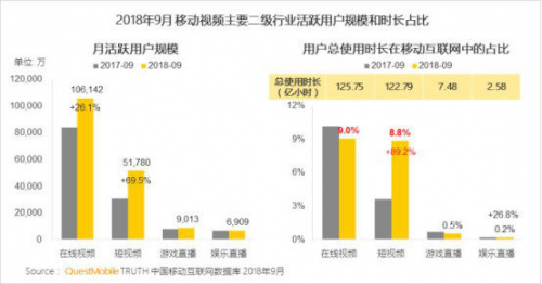 車企如何玩轉(zhuǎn)短視頻營(yíng)銷？Eva先森精分上線