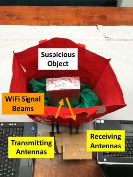 常見的Wifi可以檢測袋中的武器 炸彈和化學品