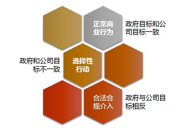 有人的地方，就需要公關！