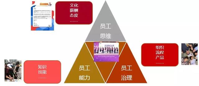 有人的地方，就需要公關！