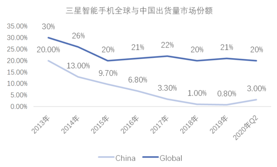 Counterpoint，元?dú)赓Y本 圖