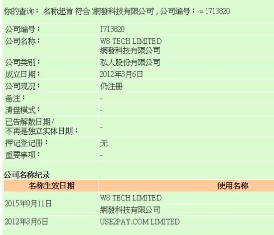 這個在西方臭名昭著的援交網站，竟落地中國了
