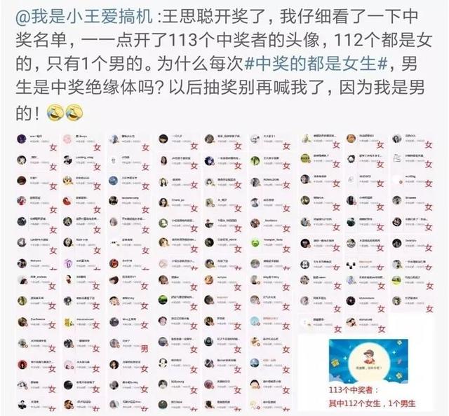 王思聰抽獎引發(fā)微博危機公關(guān),你可能已經(jīng)被判定成機器人