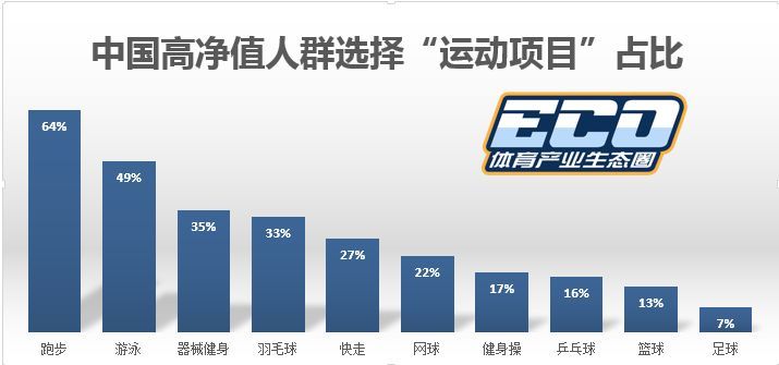 馬拉松的2018：品牌營銷的新戰場