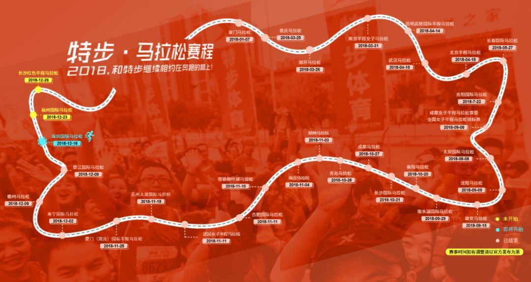 馬拉松的2018：品牌營銷的新戰場