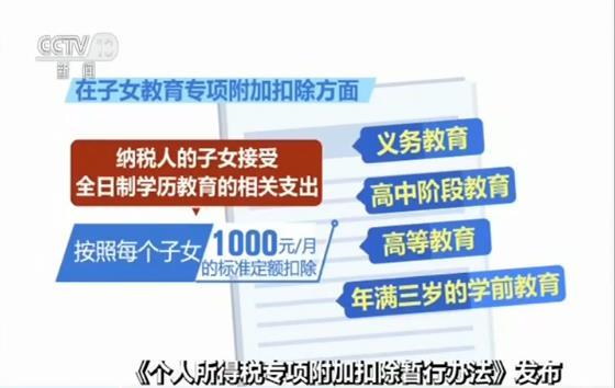 《個人所得稅專項附加扣除暫行辦法》發布 有老有小有房有學 個稅紅利來啦