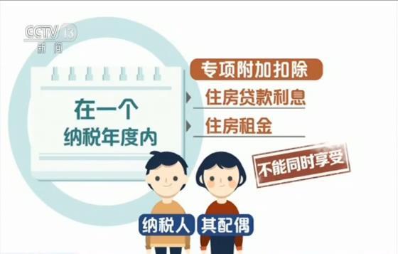 《個人所得稅專項附加扣除暫行辦法》發布 有老有小有房有學 個稅紅利來啦