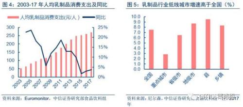 中信策略：享受棚改貨幣化負面情緒釋放后的超跌反彈