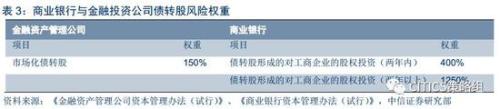 中信策略：享受棚改貨幣化負面情緒釋放后的超跌反彈