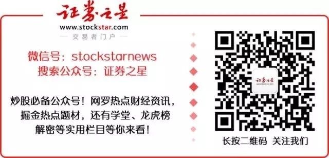 周五證監會新聞發布會重要消息匯總