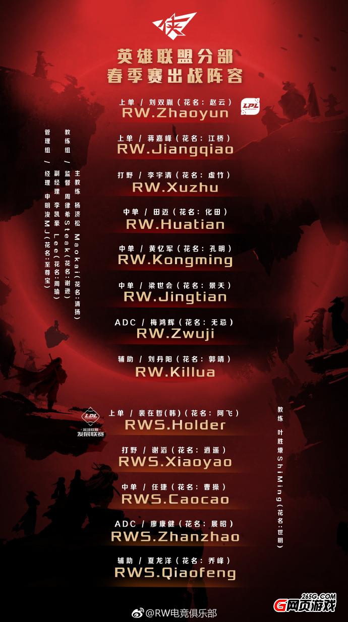 RW戰隊
