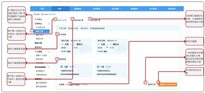 中國鐵路開展候補購票服務試點 詳解候補購票如何操作