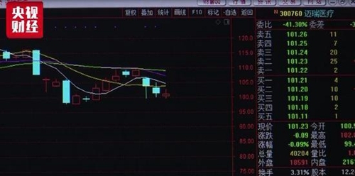 200多名應屆畢業生閃電被“裁” 這家上市公司咋了