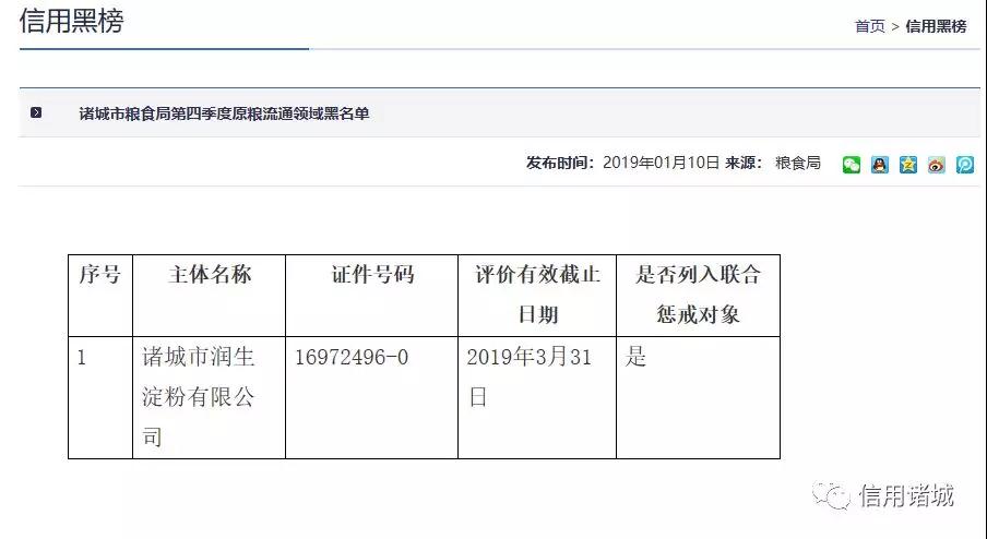 注意！諸城市第四季度紅黑名單發布！