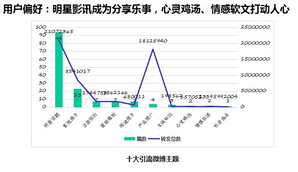 2018新聞出版業互聯網報告：“雙11”圖書銷售增長放緩