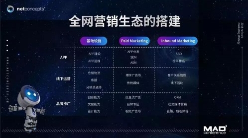 渠成：新互聯(lián)網(wǎng)營銷時(shí)代下SEO的全新定位及使命