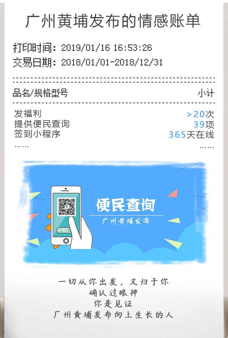大獎(jiǎng)收割機(jī)！廣州黃埔發(fā)布有多牛？看看年度賬單就知道！