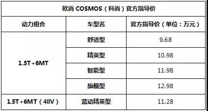 不到10萬起，座艙品質不輸埃爾法，歐尚科尚最強高端商旅MPV上市