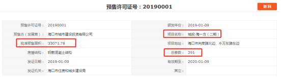 2019年海口首批預售證已發，房源582套，12888元/㎡起