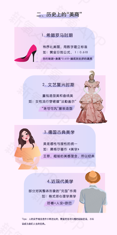 新氧首次發(fā)布“美商報(bào)告”，開啟“量化美學(xué)”時(shí)代