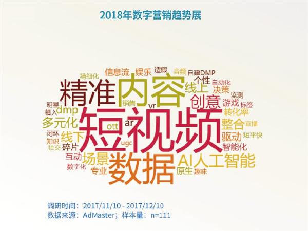 視頻UGC爆發時代 星廣互動AR廣告驅動營銷創變