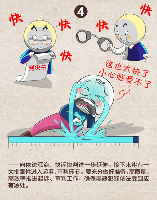 中央紀委發(fā)布漫畫透露2019掃黑除惡六大方向