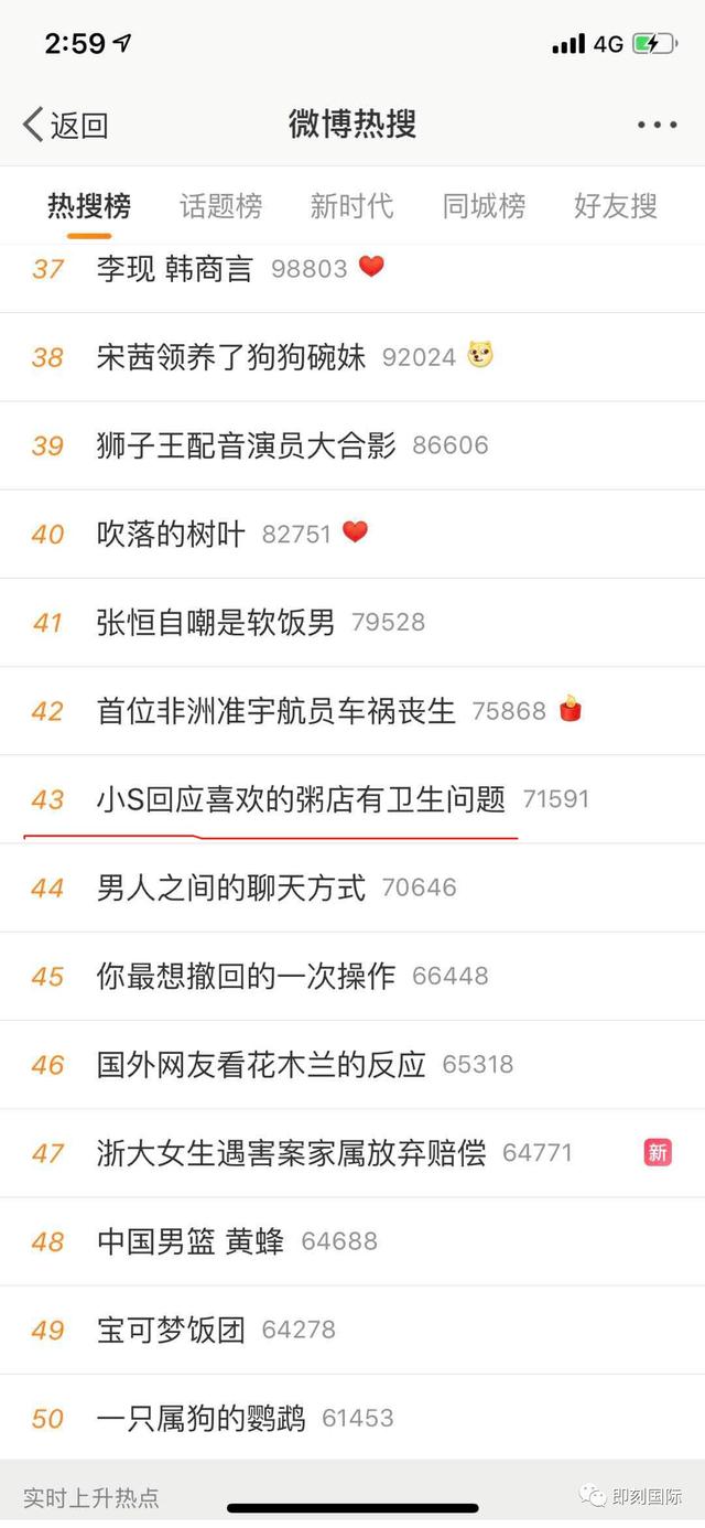 危機公關(guān)要謹(jǐn)記這一點!小S的一條微博讓曼玲粥店體驗了樂極生悲